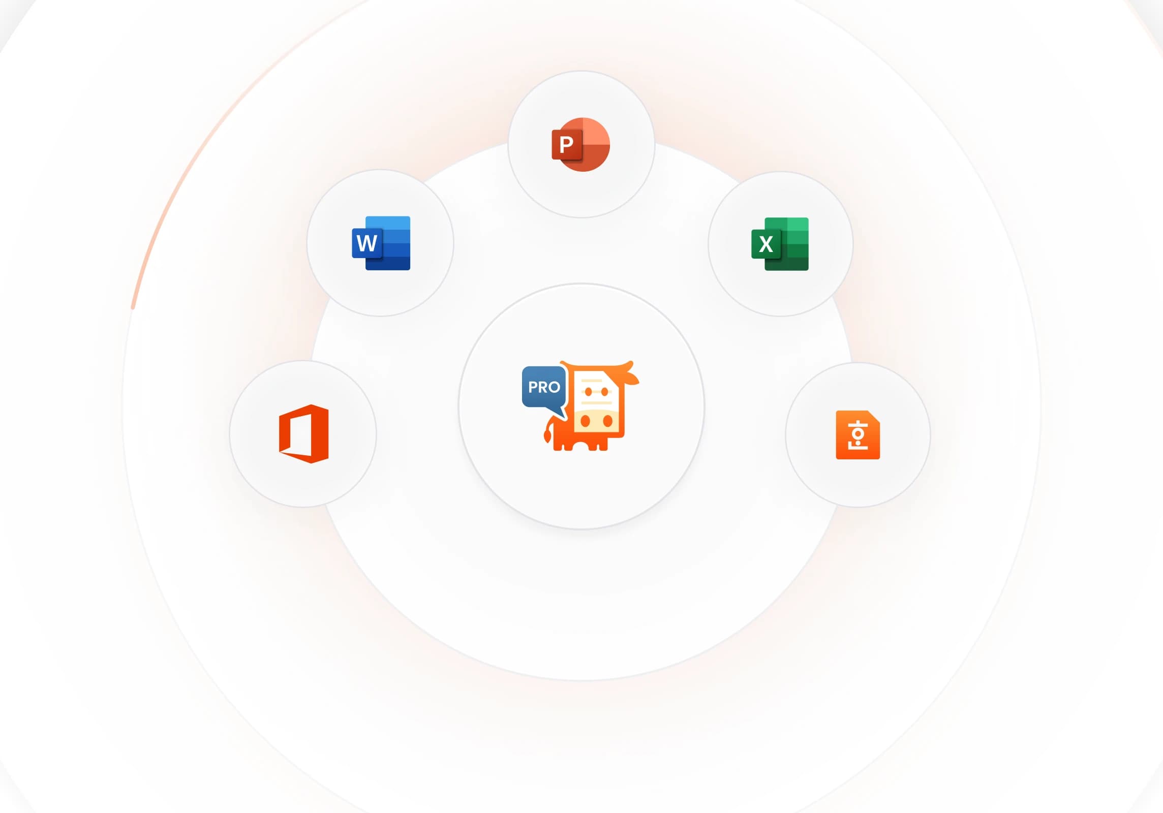 PyMuPDF Pro for Office Document